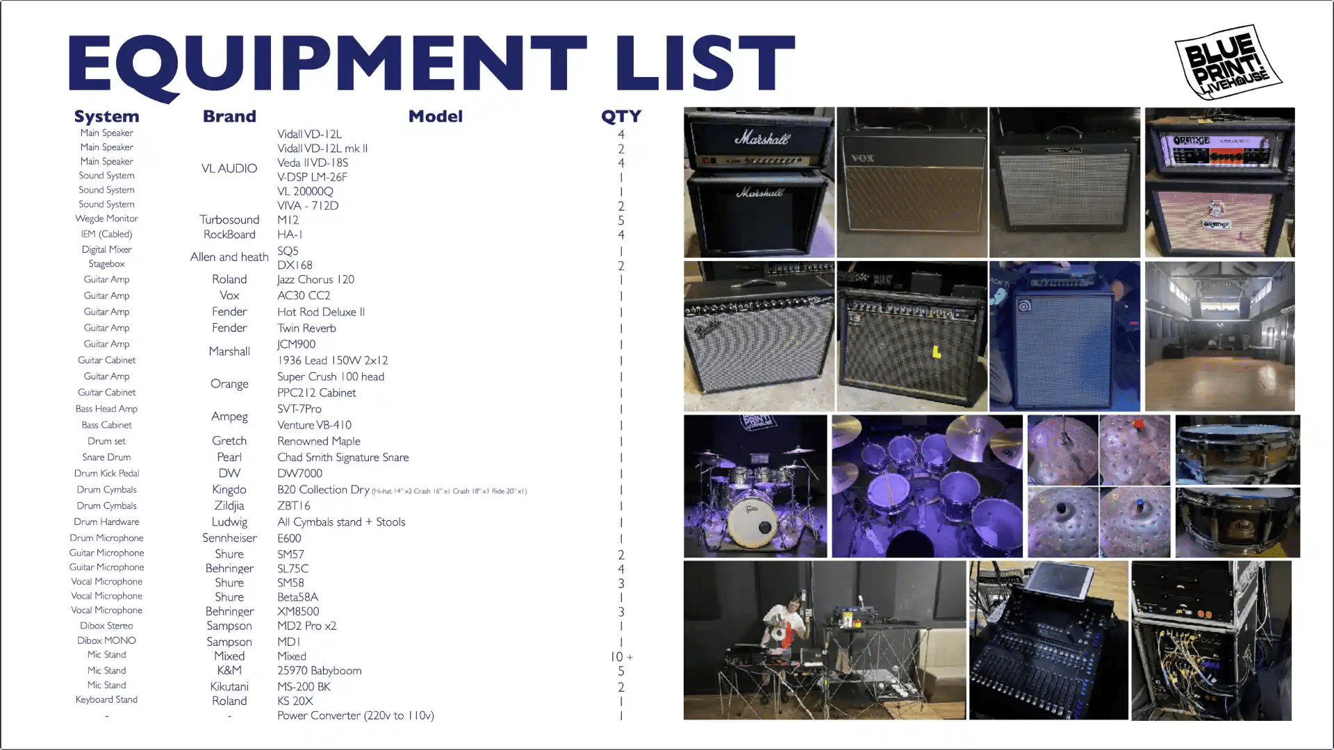 Blueprint Livehouse Gear List